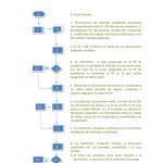 Informacion_sobre_tramitacion_de_prestaciones_Convenio-3.jpg