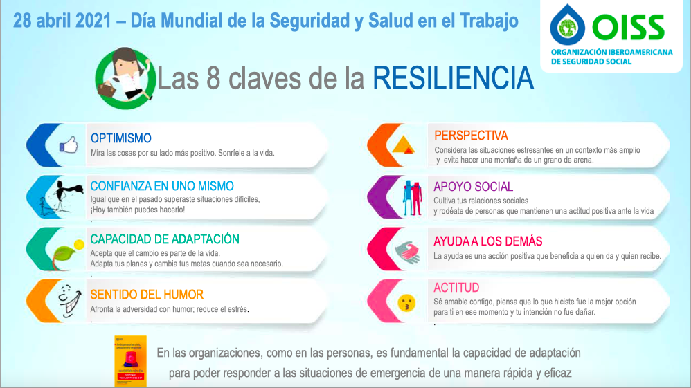OISS – Organización Iberoamericana de la Seguridad Social